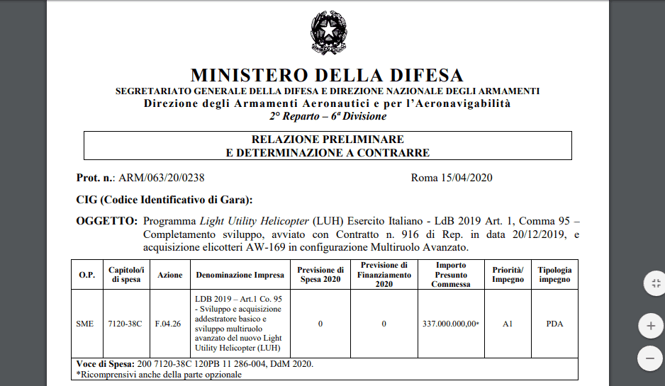 Інформація від Міністерства оборони Італії