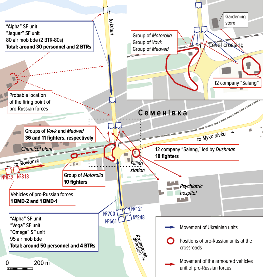The scheme of the battle outside Semenivka. 5 May 2014.