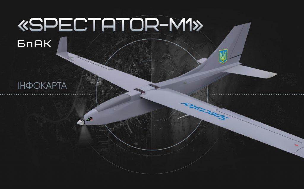 SPECTATOR-M1