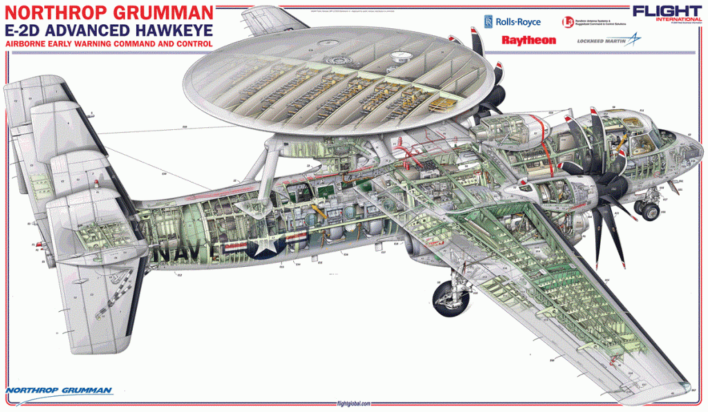 AWACS E-2D «Advanced Hawkeye»