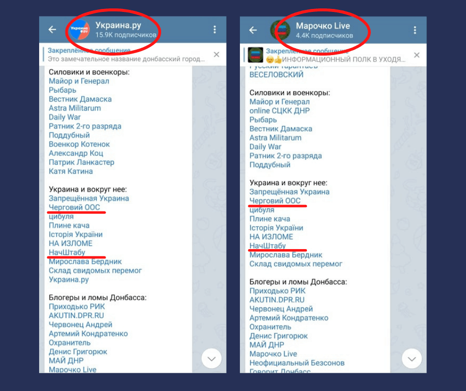 Піар Телеграм-каналів «НачШтабу» та «Черговий ООС» на російських пропагандистських каналах