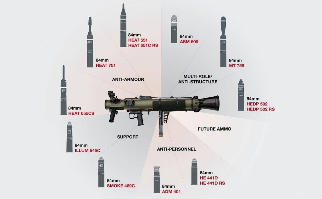 Гранатомет «Carl-Gustaf» компанії Saab