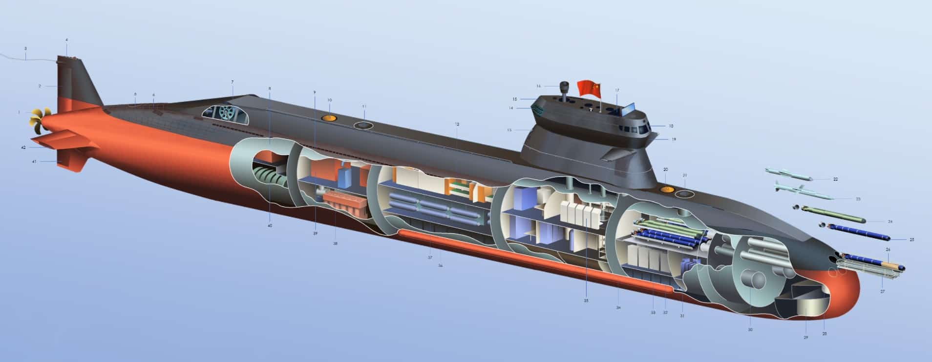Одна з модифікацій китайського підводного човна Type-039