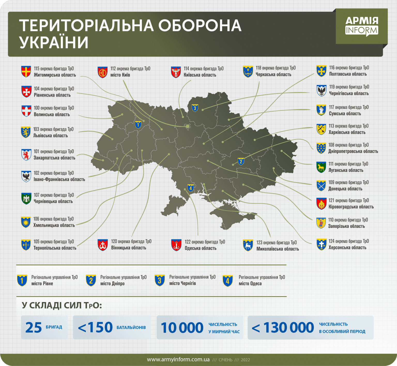 Бригади територіальної оборони України (ТРО) станом на січень 2022 рік