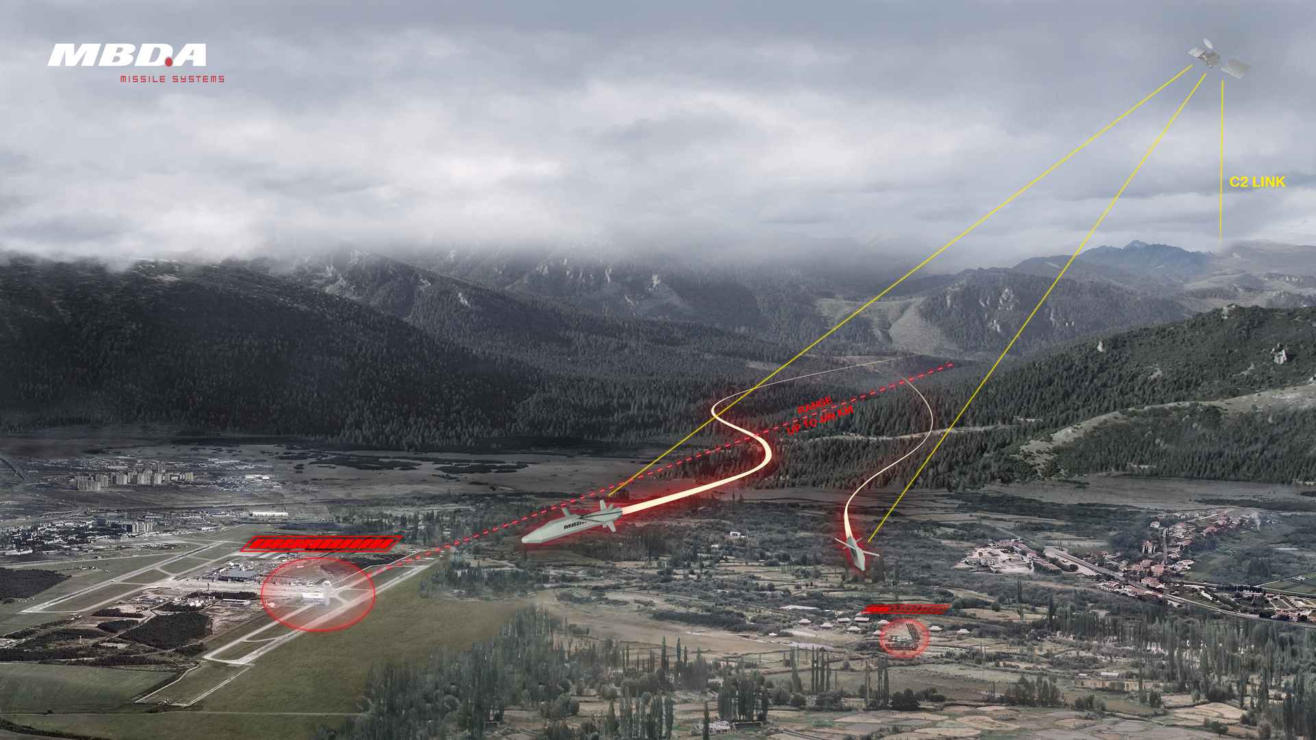 Illusztráció: MBDA JFS-M cirkálórakétája