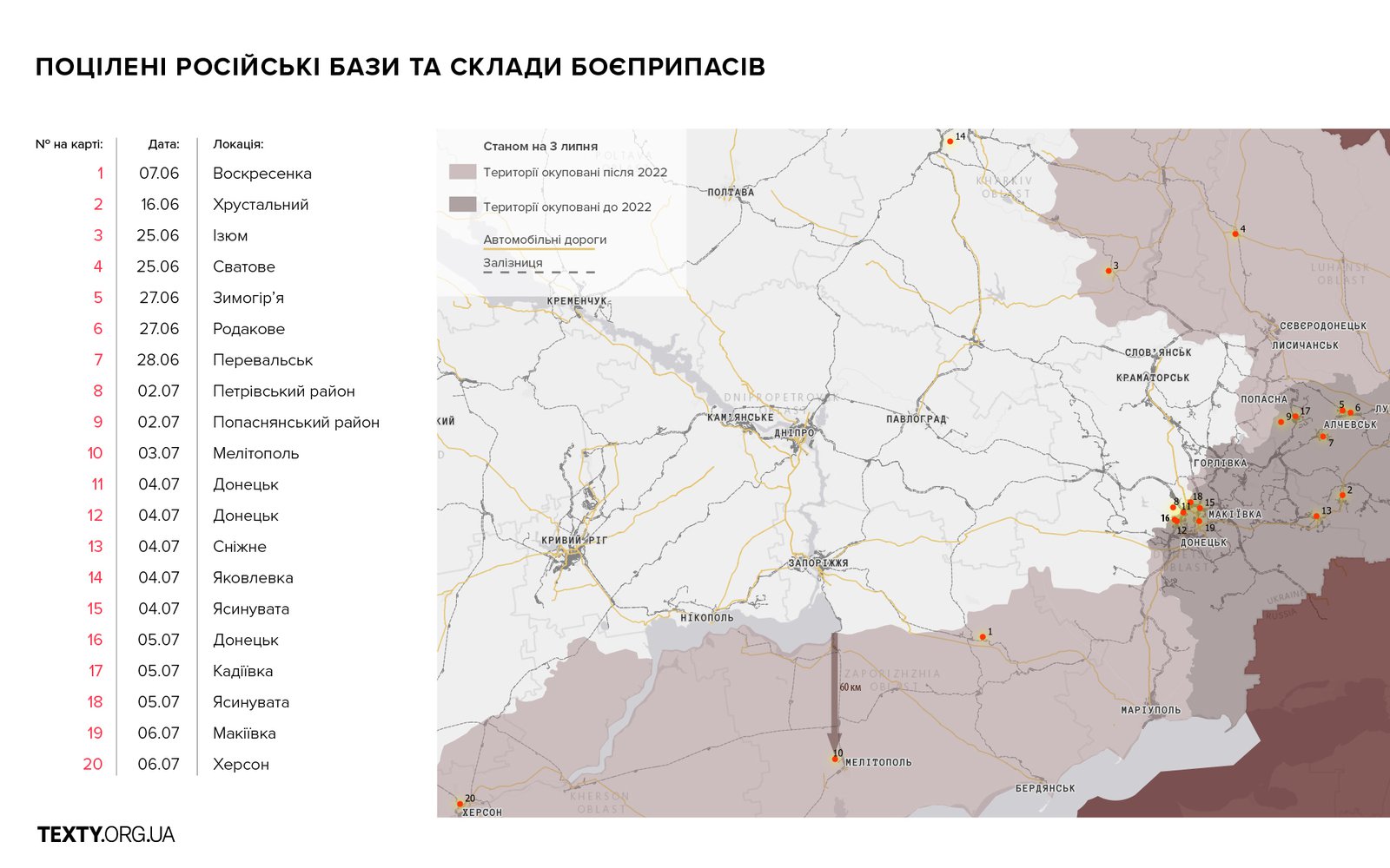 Мапа завданих ударів по логістичних центрах ворога. Джерело: Texty.org.ua