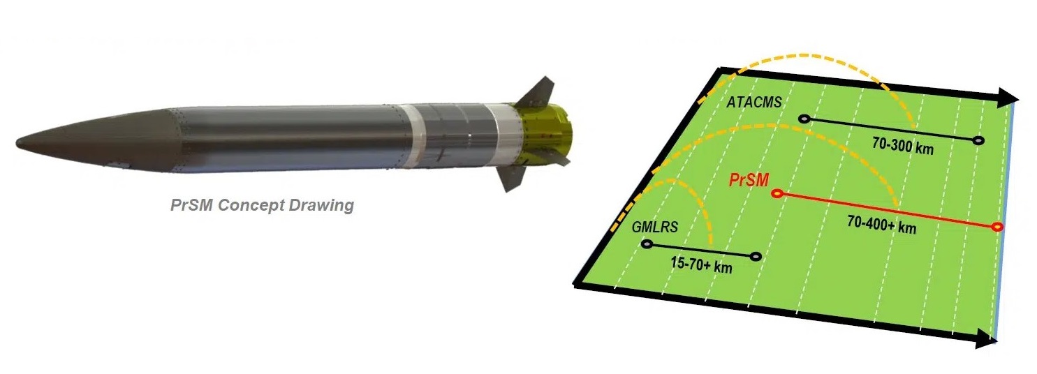 Дальність дії ракети PrSM, ATACMS та GMLRS