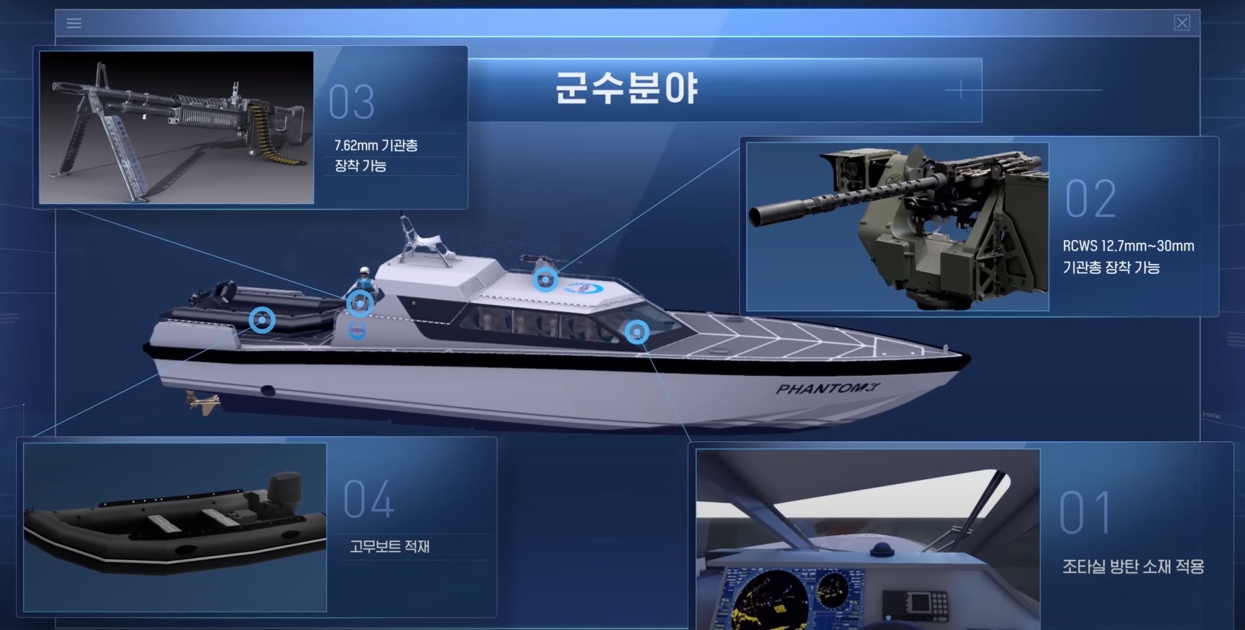 Патрульний катер “Phantom” класу “HSIC” Південної Кореї. Серпень 2022. Ілюстрація від DAPA