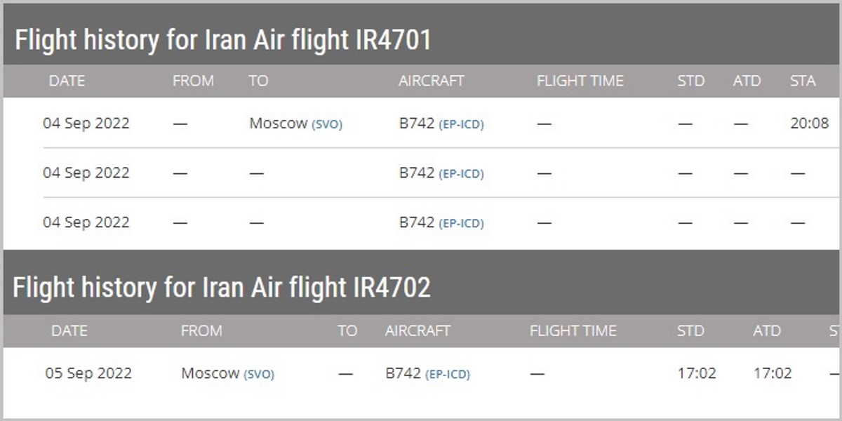 Польоти до Росії іранських транспортних літаків IR4701 та IR4702