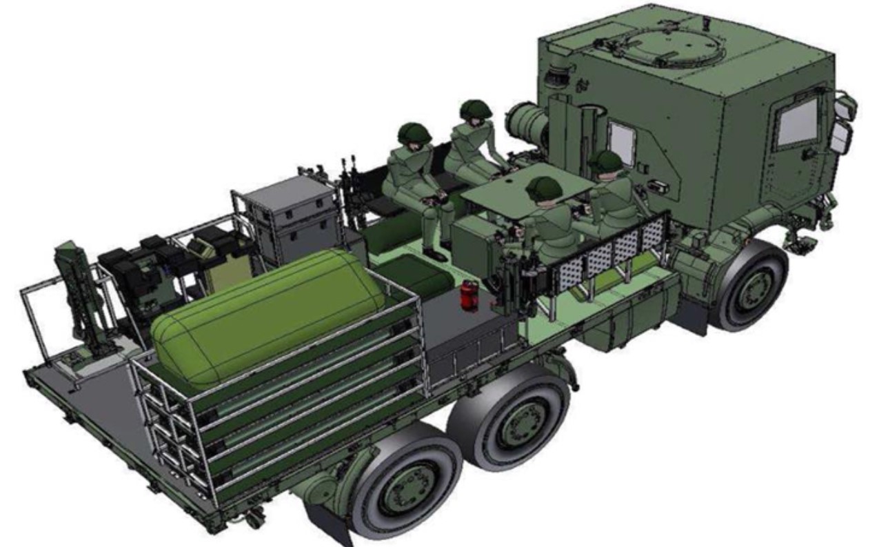 Схема вантажівки TATRA T815 армії Чехії