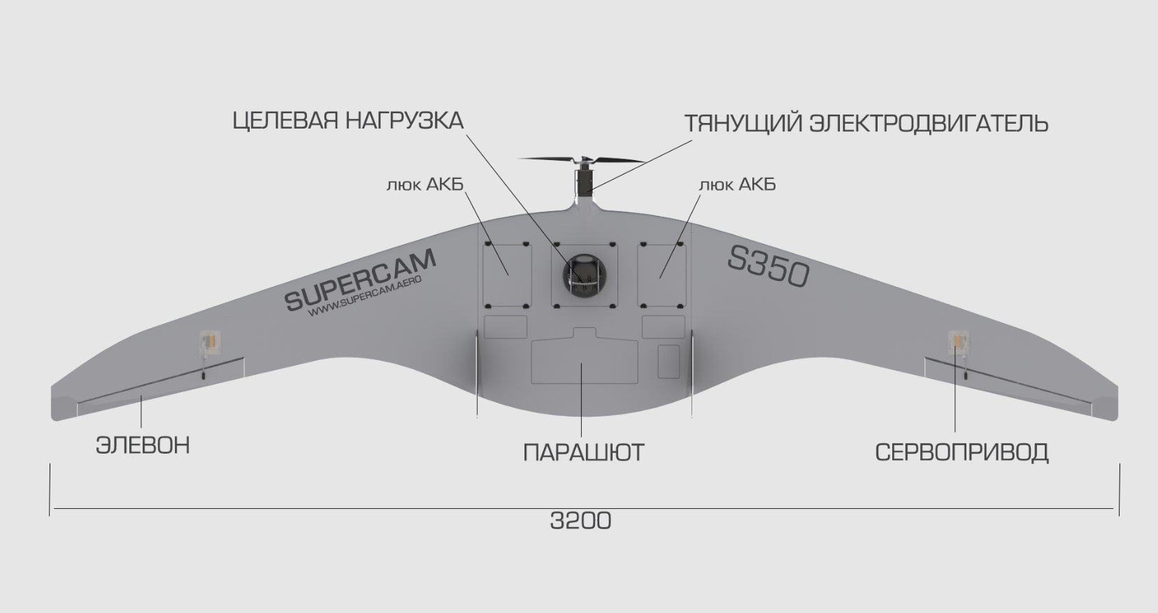 Російський безпілотник Supercam S350
