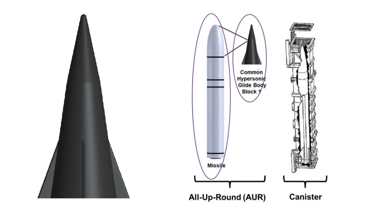 Common-Hypersonic Glide Body (C-HGB)