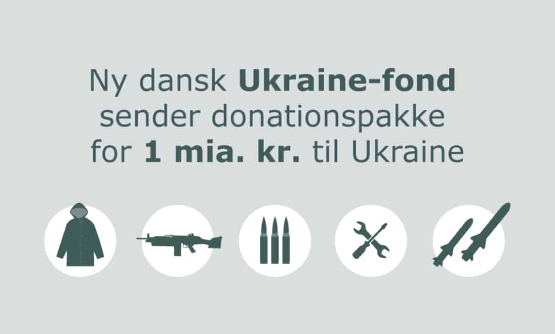 Ілюстраційна картинка про допомогу Україні від Міноборони Данії