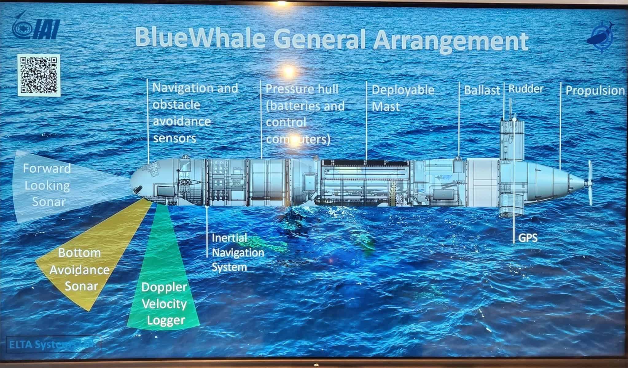 Безпілотний підводний човен BlueWhale від IAI. Травень 2023. Фото: esut.de