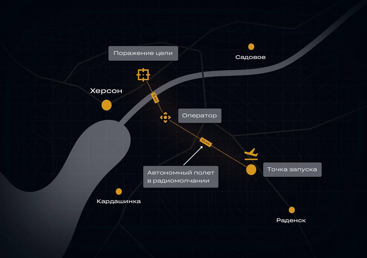 План використання баражуючих боєприпасів «Привет» над Україною за даними підприємства «Око»