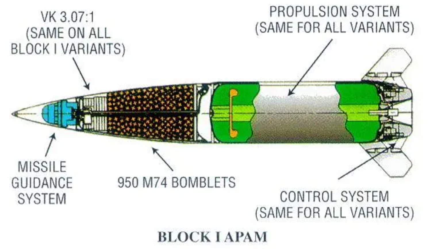 ATACMS з M74 APAM (Anti-Personnel Anti-Material)