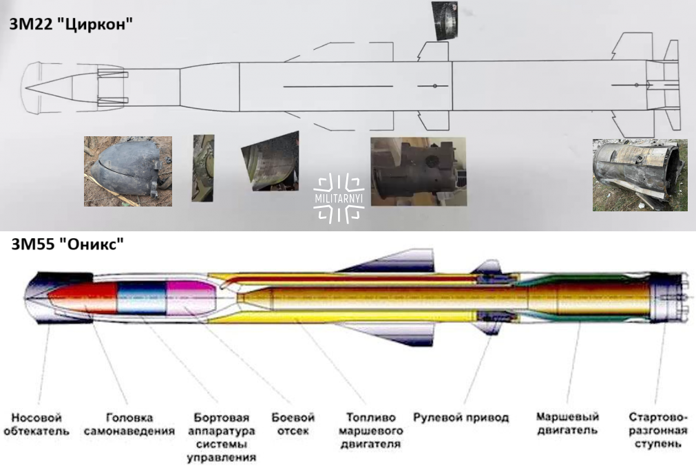 Реконструкція ракети 3М22 за знайденими уламками (КНІДСЕ) та графічна модель ракети 3М55 "Оникс".